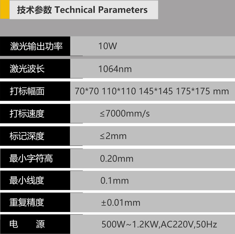 字符噴碼機(jī)