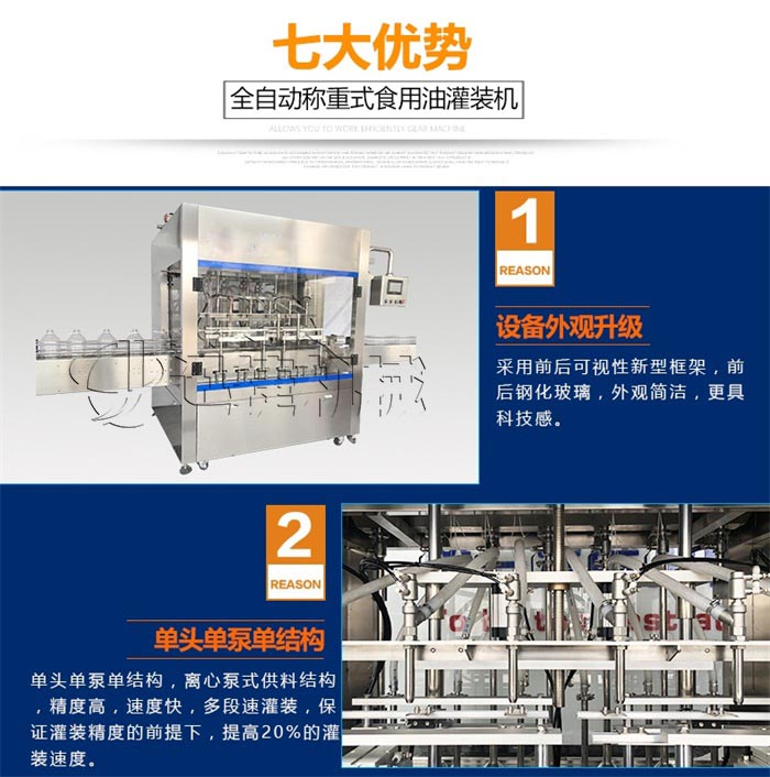 食用油灌裝機(jī)