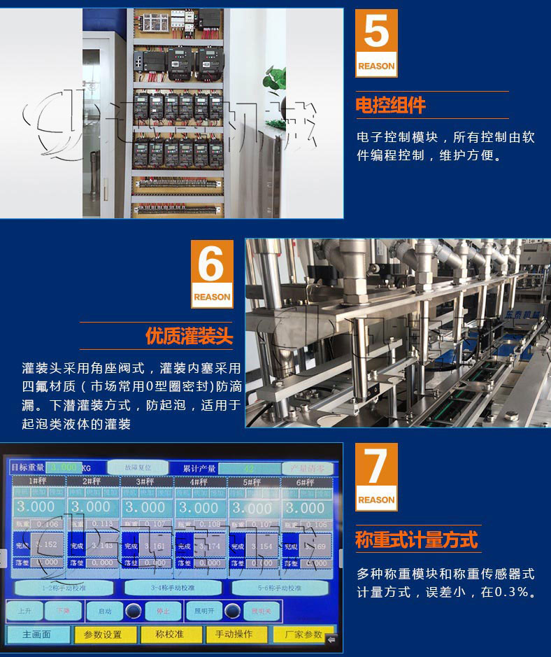 食用油灌裝機(jī)